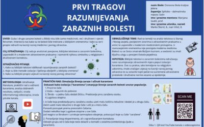 Učenici OŠ Kraljice Jelene osvojili 1. mjesto na međužupanijskoj smotri biosigurnosti i biozaštite