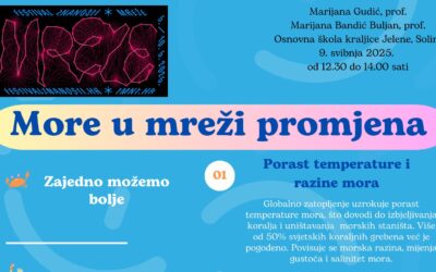 Festival znanosti